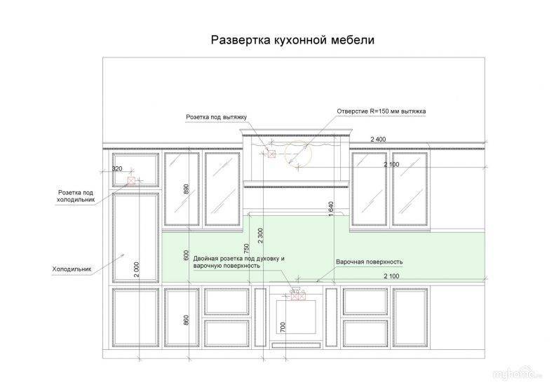На какой высоте устанавливать розетки - разбираем возможные варианты