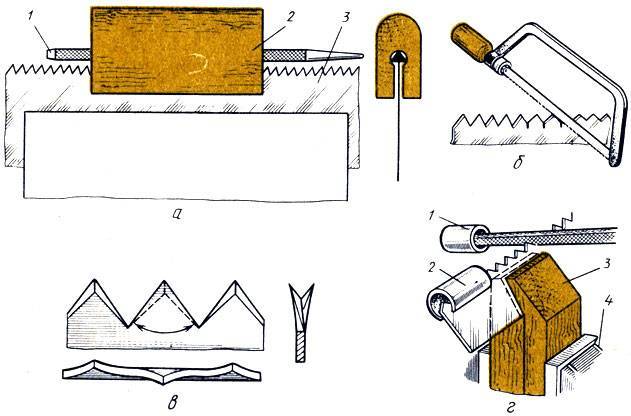 Как наточить ножовку по дереву в домашних условиях — пошаговая инструкция