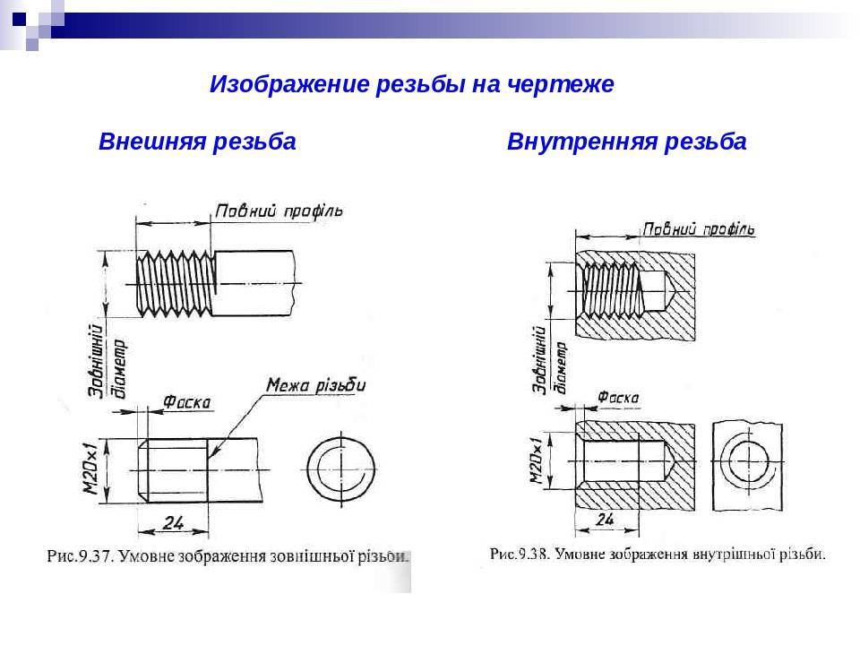 Обозначение фаски на чертеже резьбы