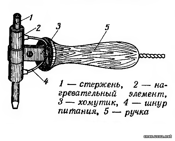 Как сделать паяльник своими руками?