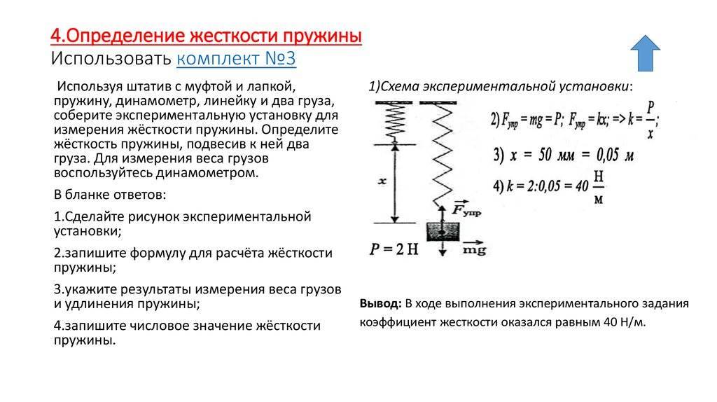 Как определить жесткость пружины - sk-fatera.ru
