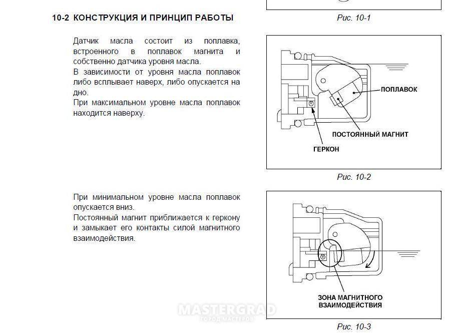 Мотоблок нева проверка уровня масла - дневник садовода minitraktor-pushkino.ru
