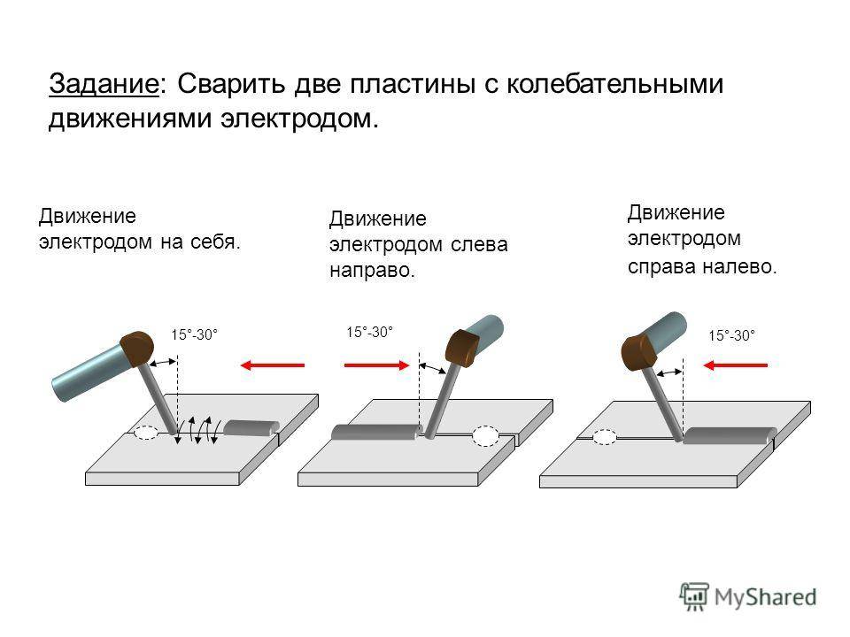 Сварка угольным электродом в домашних условиях: что надо знать сварщику