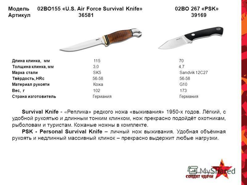 Лучшая сталь для ножа на сегодняшний день рейтинг. самая лучшая сталь для ножа в мире: виды, рейтинг и сравнительная таблица