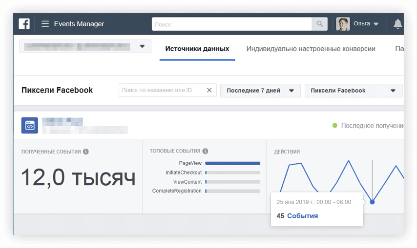 Настроенная конверсия. Типы конверсии в таргете в Фейсбуке. Виды конверсии. Events Manager Facebook нет источников данных.