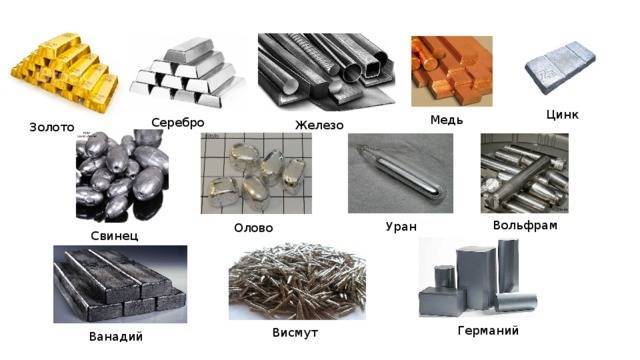 Сплав алюминия с никелем. сплав основе никеля алюминия