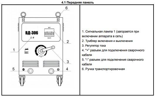 Технические характеристики сварочного выпрямителя вду-506