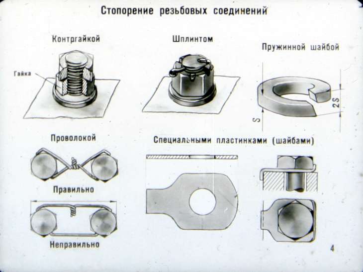 Самоотвинчивания резьбовых соединений. Способы стопорение болтового соединения. Стопорение гаек проволокой. Стопорение болтов шплинтом. ОСТ 1 39502-77 стопорение болтов винтов шпилек штифтов и гаек.