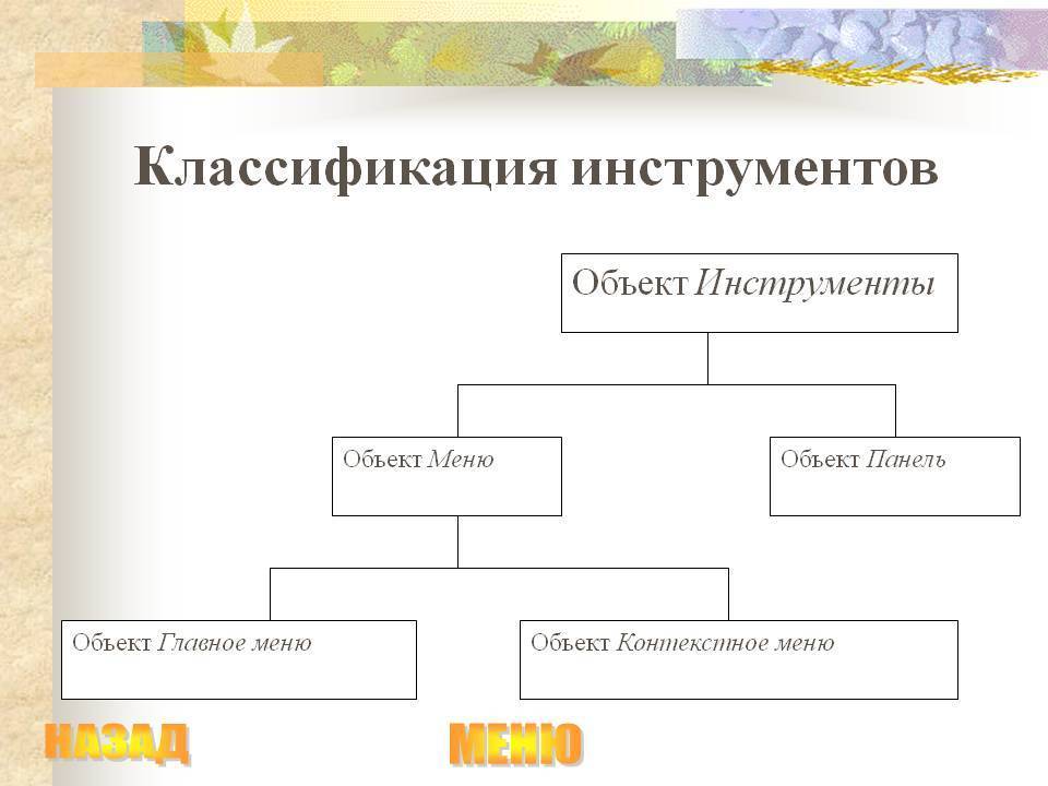 Классификация инструментов. Классификатор инструмента. Классификация металлических инструментов по назначению. Классификация инструментов рабочих.