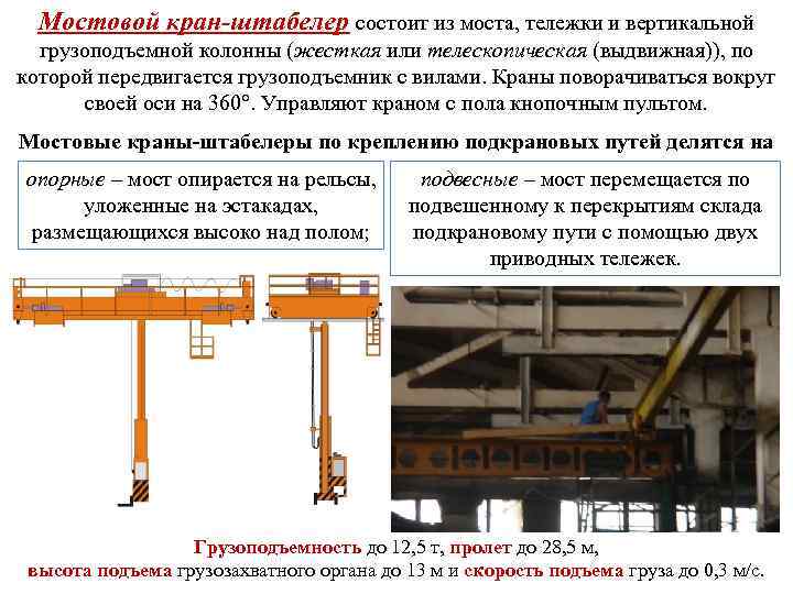 Мостовой кран