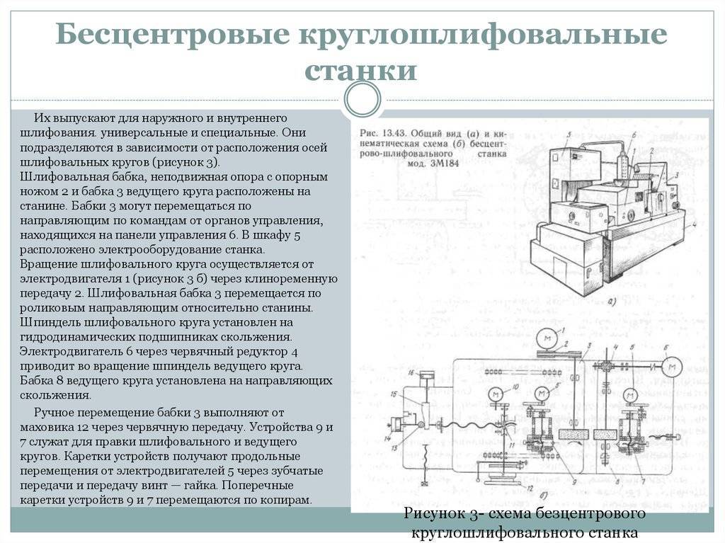 Круглошлифовальный станок: устройство, виды и назначение
