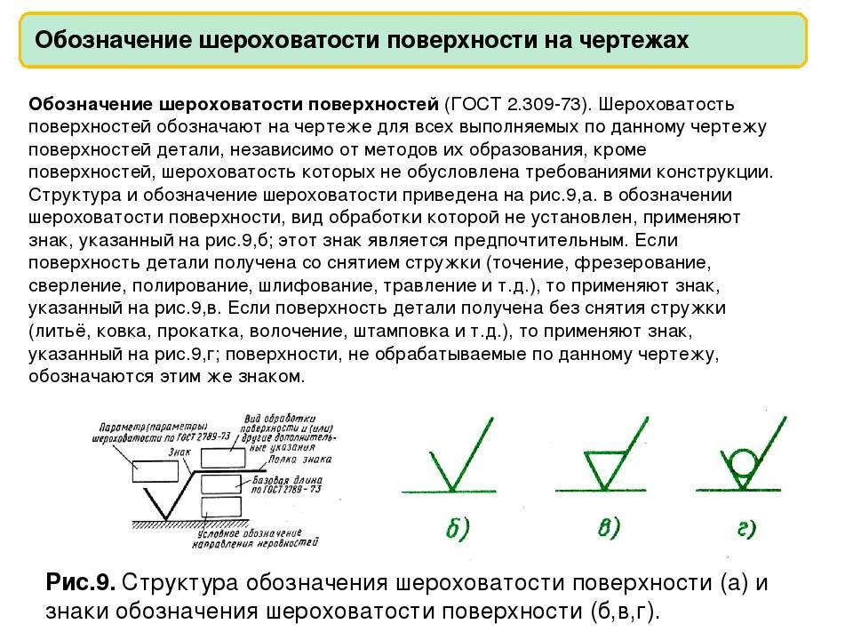 Шероховатость поверхностей.