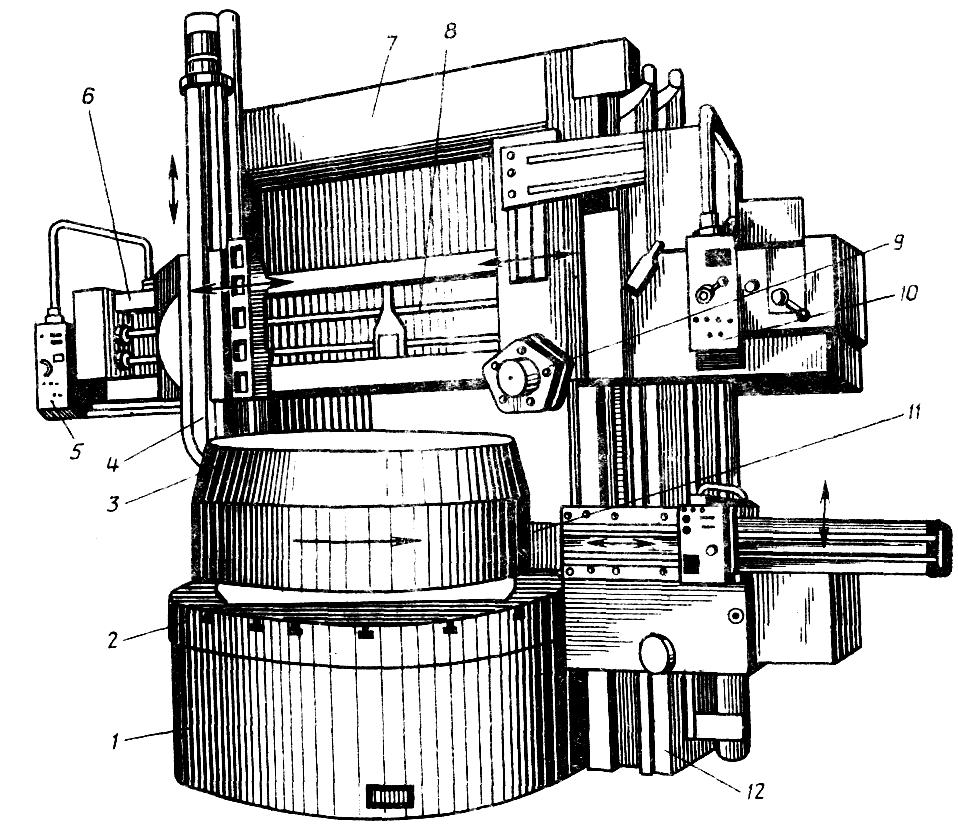 Токарно-карусельный станок 1512: технические характеристики, схемы