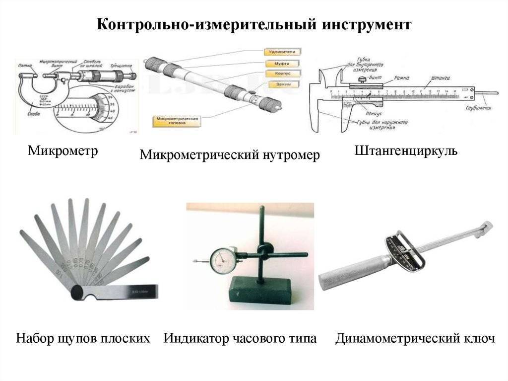 Контрольно измерительные приборы схема