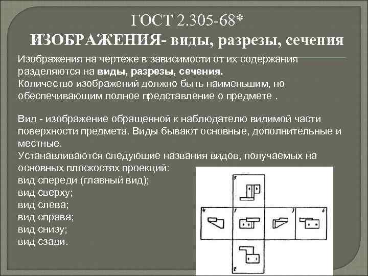 Гост 2.305-68 единая система конструкторской документации. изображения - виды, разрезы, сечения