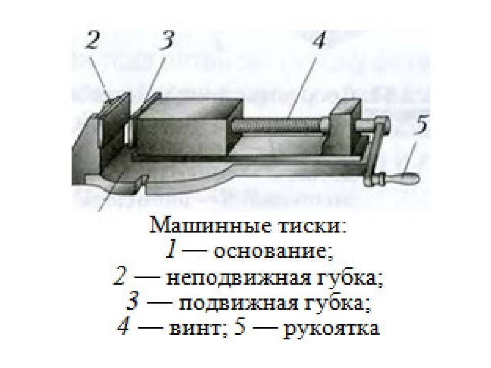 Самодельные станочные тиски для сверлильного станка