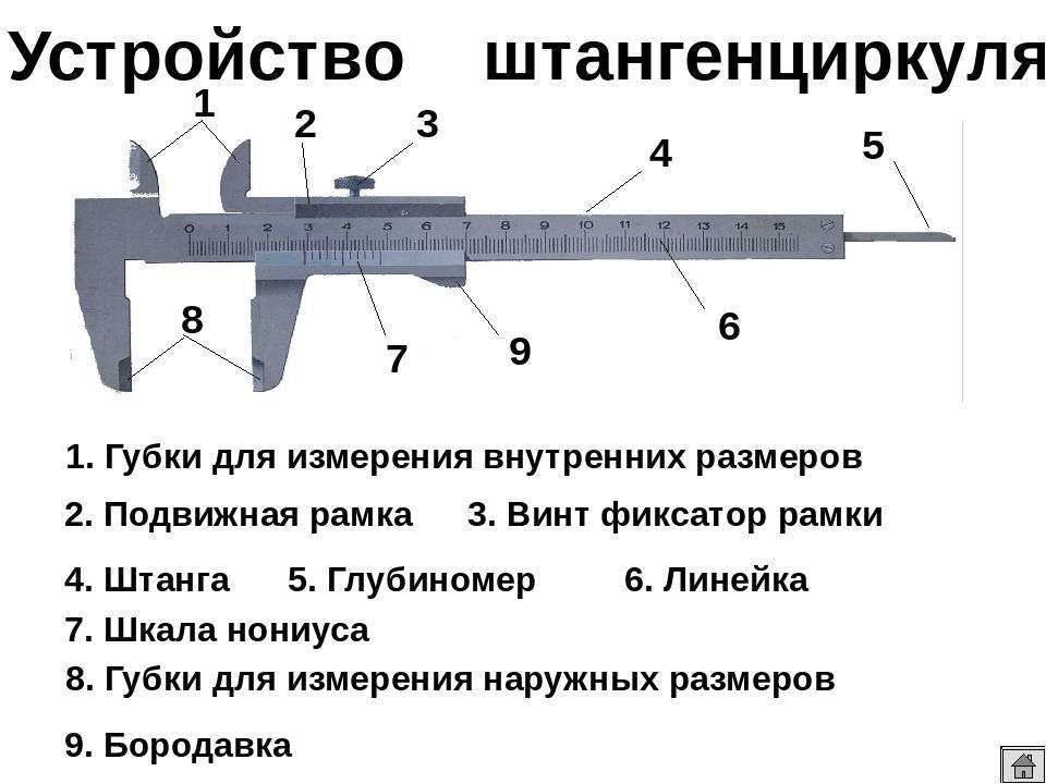 Как правильно пользоваться штангенциркулем: снятие показаний, приемы работы