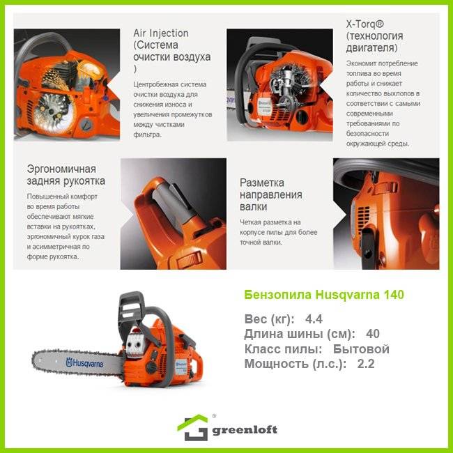 ✅ бензопилы husqvarna 435 - tym-tractor.ru