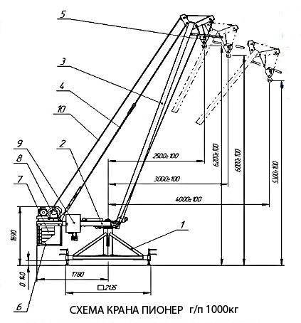 самодельный кран пионер, строительный кран, кран для стройки