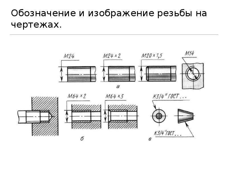 Как обозначается наружный диаметр на чертеже