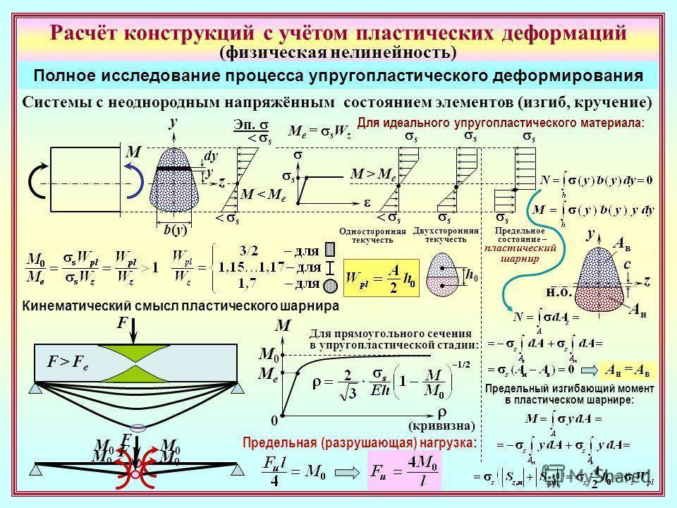 Лекция 6 пластическая деформация и рекристаллизация металлов - лекции по материаловедению и ткм - лекция 6.doc