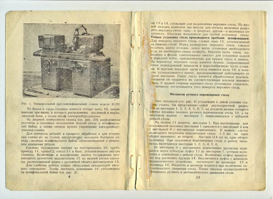 Круглошлифовальные станки