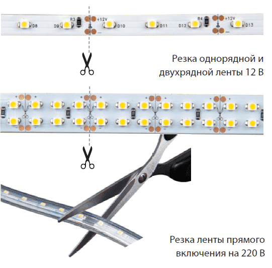 Как резать диодную ленту не по разметке - nzizn.ru
