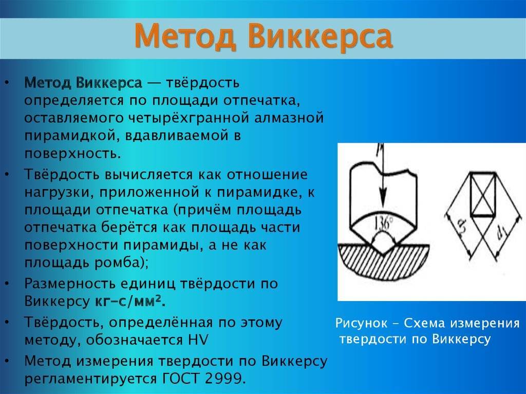 Твердость по виккерсу. Метод измерения твердости по Виккерсу. Метод Виккерса индентор. Методы определения твердости Виккерса. Твёрдость по методу Виккерса индентор.