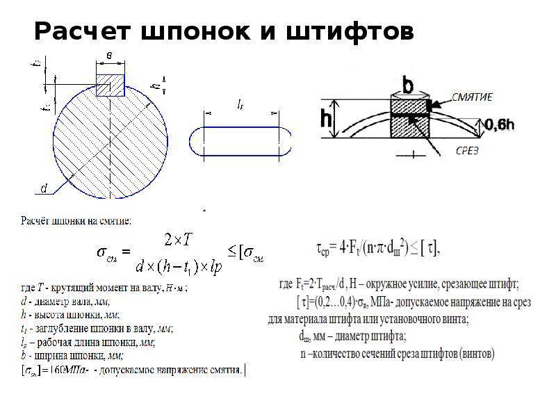 Какие схемы применяют для опор валов и нагрузок при проверочном расчете