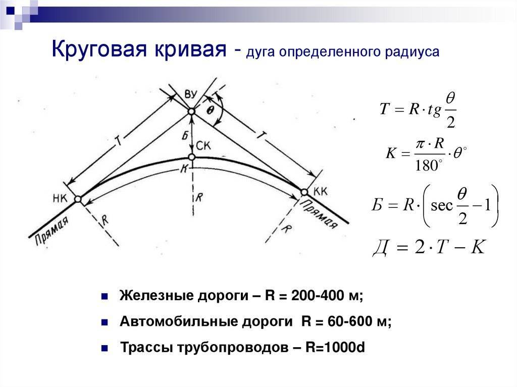 Наименьший радиус кривых в плане дороги что это