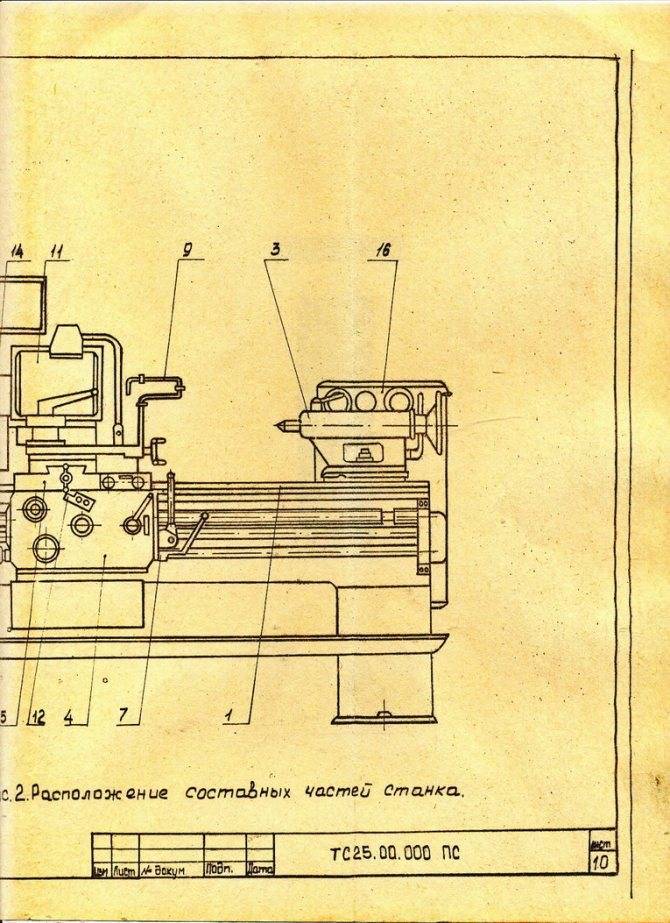 Токарный станок 1а62: технические характеристики, назначение и устройство, руководство по эксплуатации