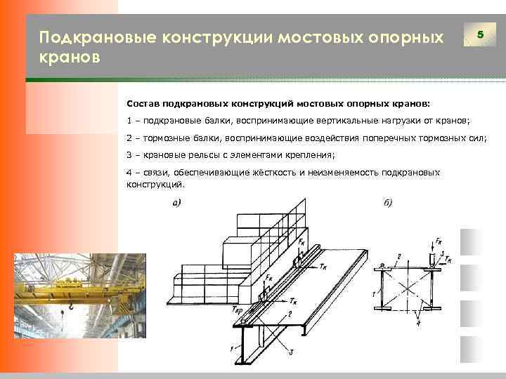 Как подобрать рельсы/двутавр для подкранового пути мостовых кранов?