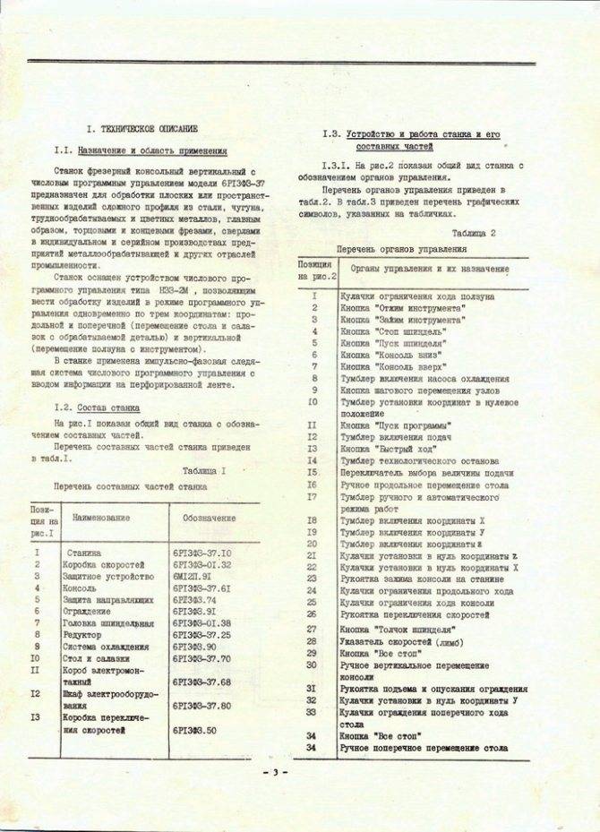 Паспорт 6р13 станок фрезерный консольный вертикальный (воткинск)