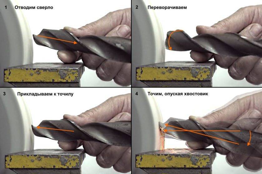 Как правильно заточить сверло по металлу: точилом, болгаркой и напильником