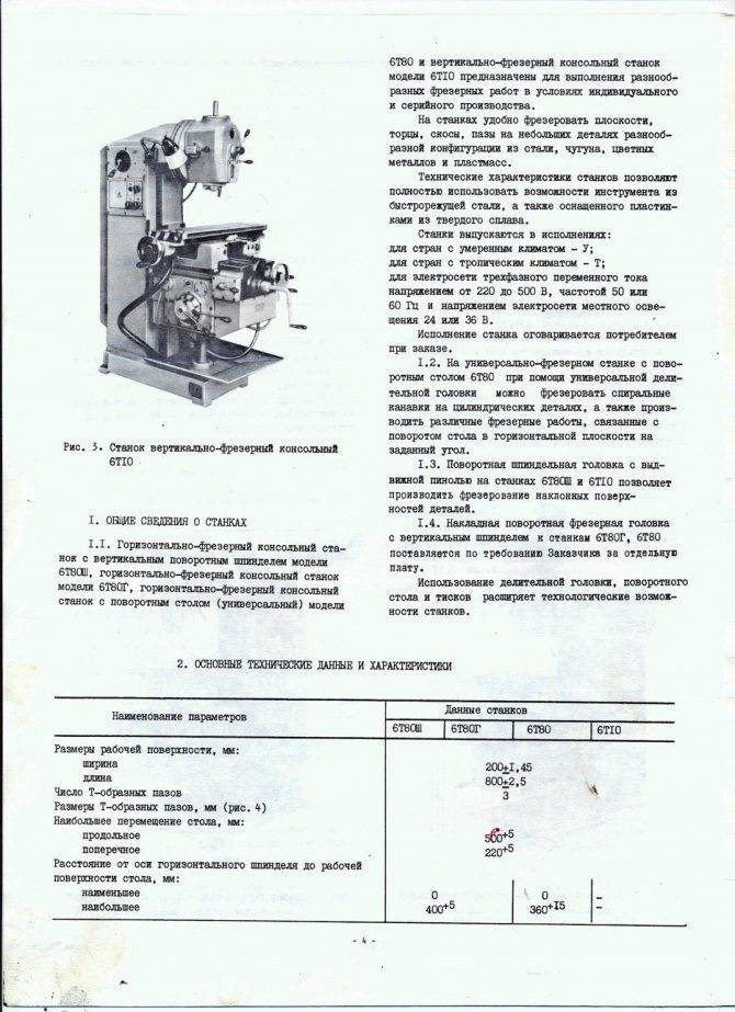 Универсальный фрезерный станок 6р82ш: технические характеристики
