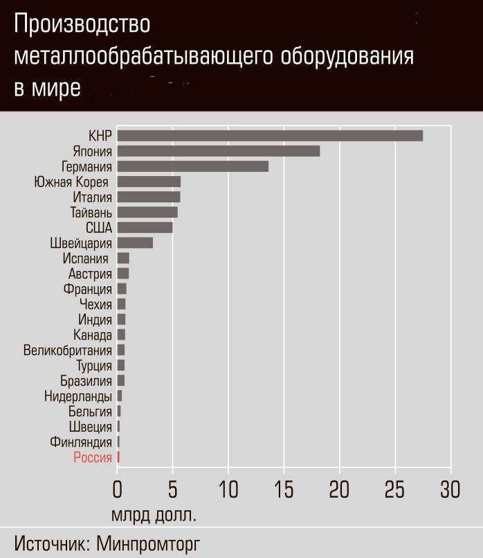 Журнал «индустрия» №4 (92)/2015