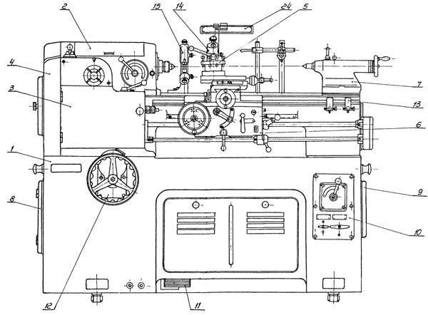 Учебный токарно-винторезный станок тв-6: технические характеристики и устройство