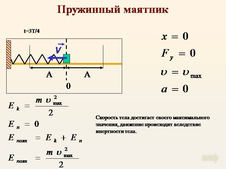 Кинетическая энергия груза на пружине формула - moy-instrument.ru - обзор инструмента и техники