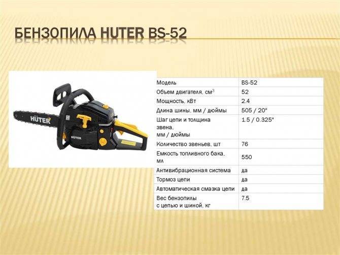 Бензопила huter bs 45: обзор, характеристики, отзывы, инструкция