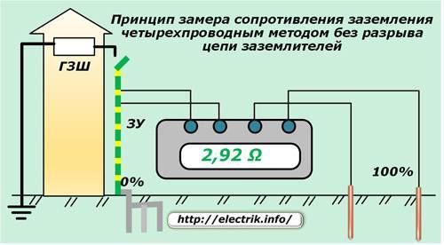 Проверка сопротивления резистора при помощи мультиметра не выпаивая на плате