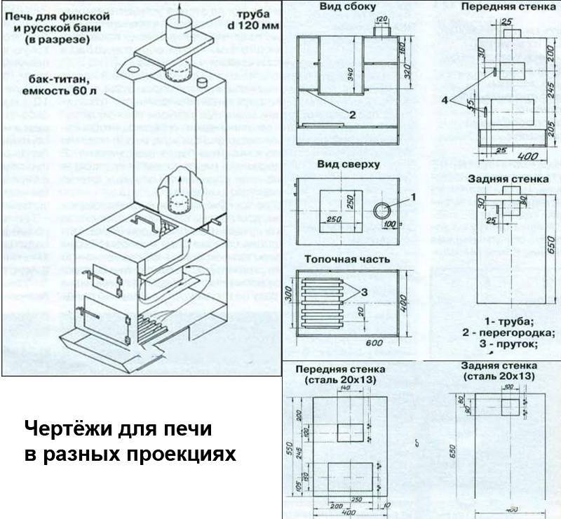 Печь для бани из металла своими руками