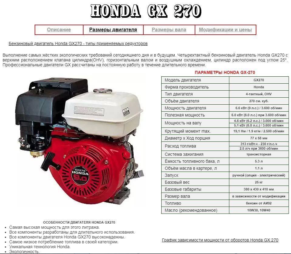 5 л с максимальной мощностью. Двигатель Хонда GX 270. Двигатель Honda gx270 диаметр вала. Двигатель Хонда gx270 масло. Двигатель Honda gx270 sxq4.