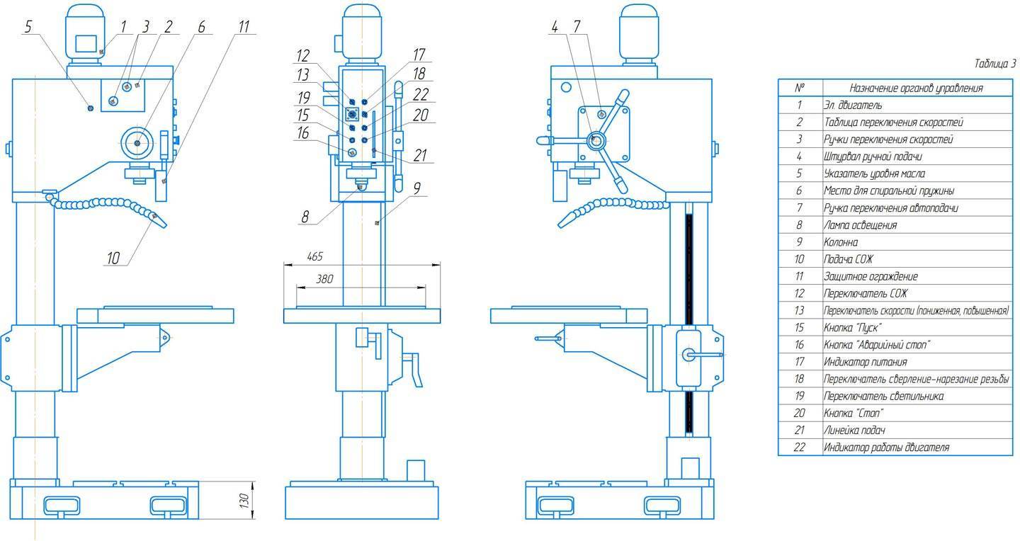 Технические характеристики вертикально-сверлильного станка 2н125
