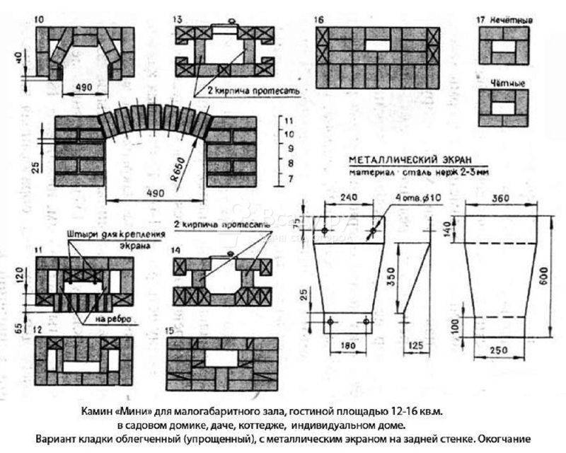 Схема кладки барбекю из кирпича с казаном