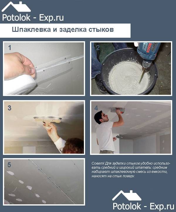 Как нанести шпаклевку под обои своими руками