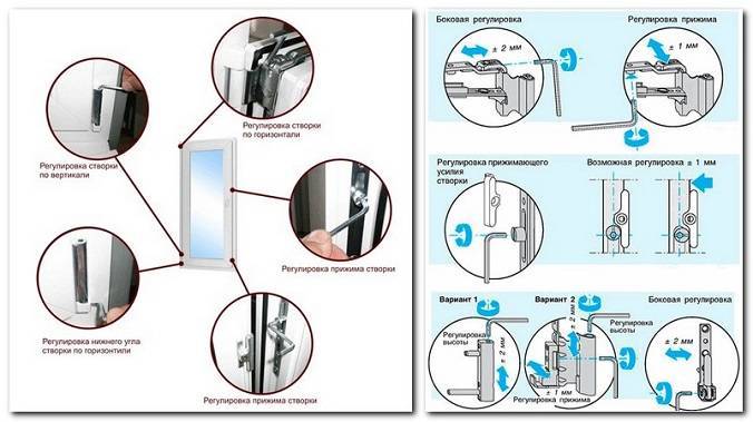 Как отрегулировать пластиковую дверь входную - ремонт и стройка