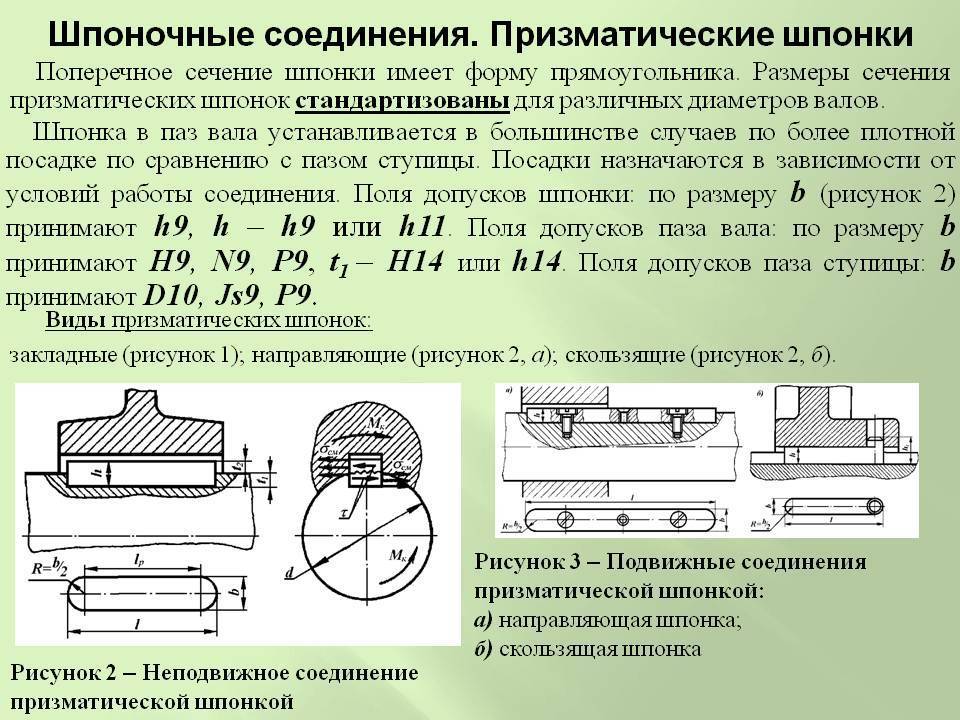 Расчет шпоночных соединений на прочность.