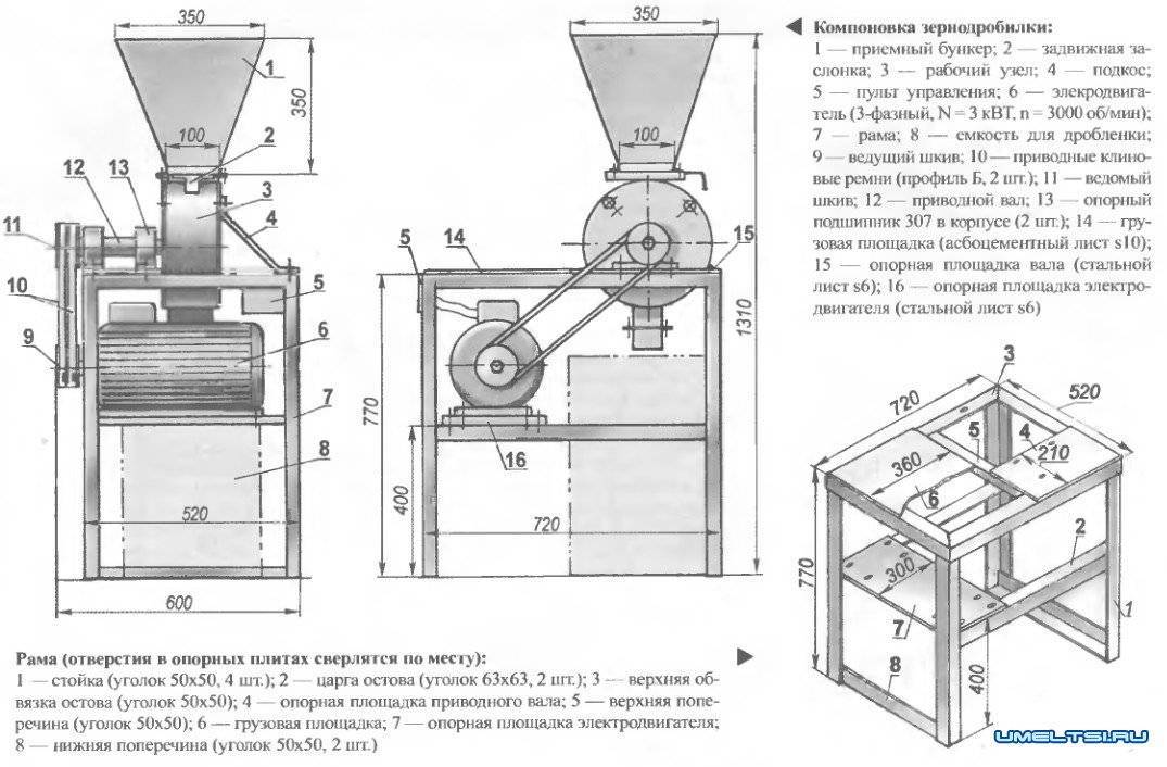 Зернодробилка, сделанная из болгарки или стиральной машины — это миф или реальность
