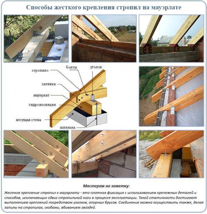 Как выбрать брус для крыши — от требований нормативов до размеров