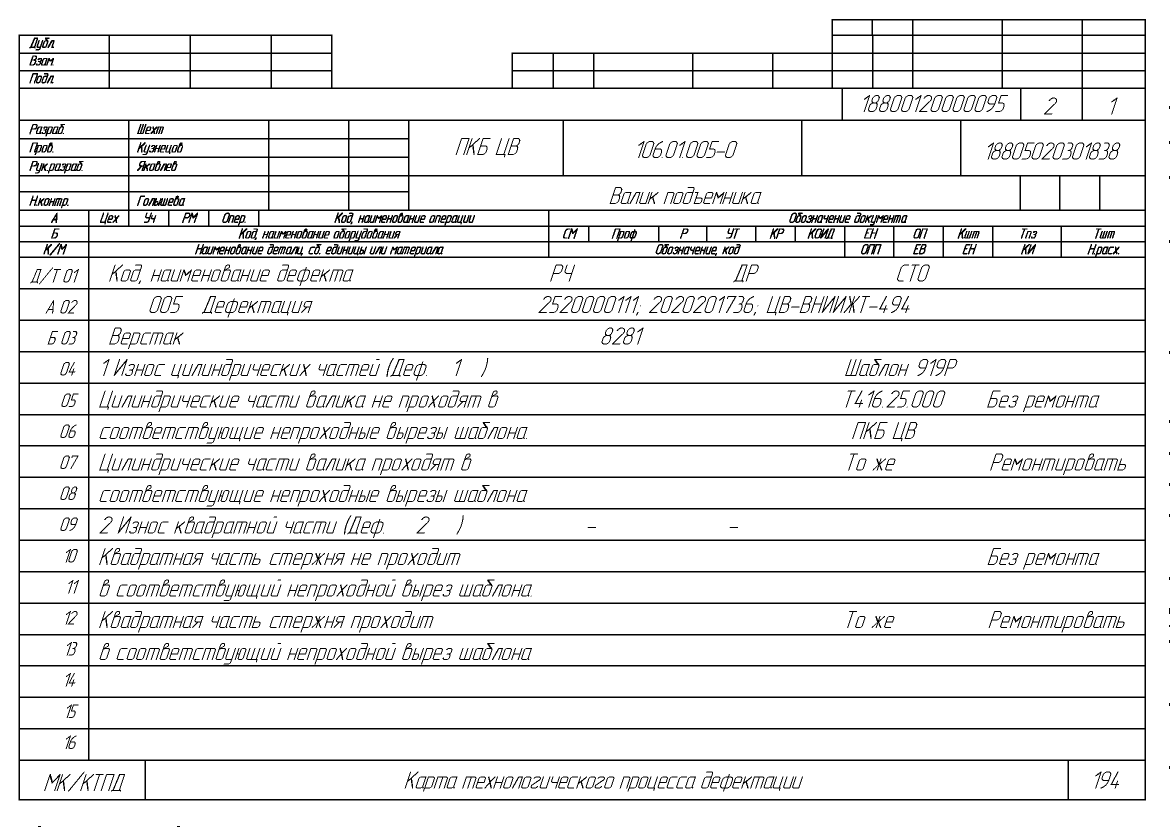 Гост 3.1118-82 единая система технологической документации. формы и правила оформления маршрутных карт / естд / 3 1118 82